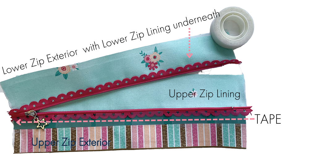 Lower Zip Exterior with Lower Zip Lining  Underneath