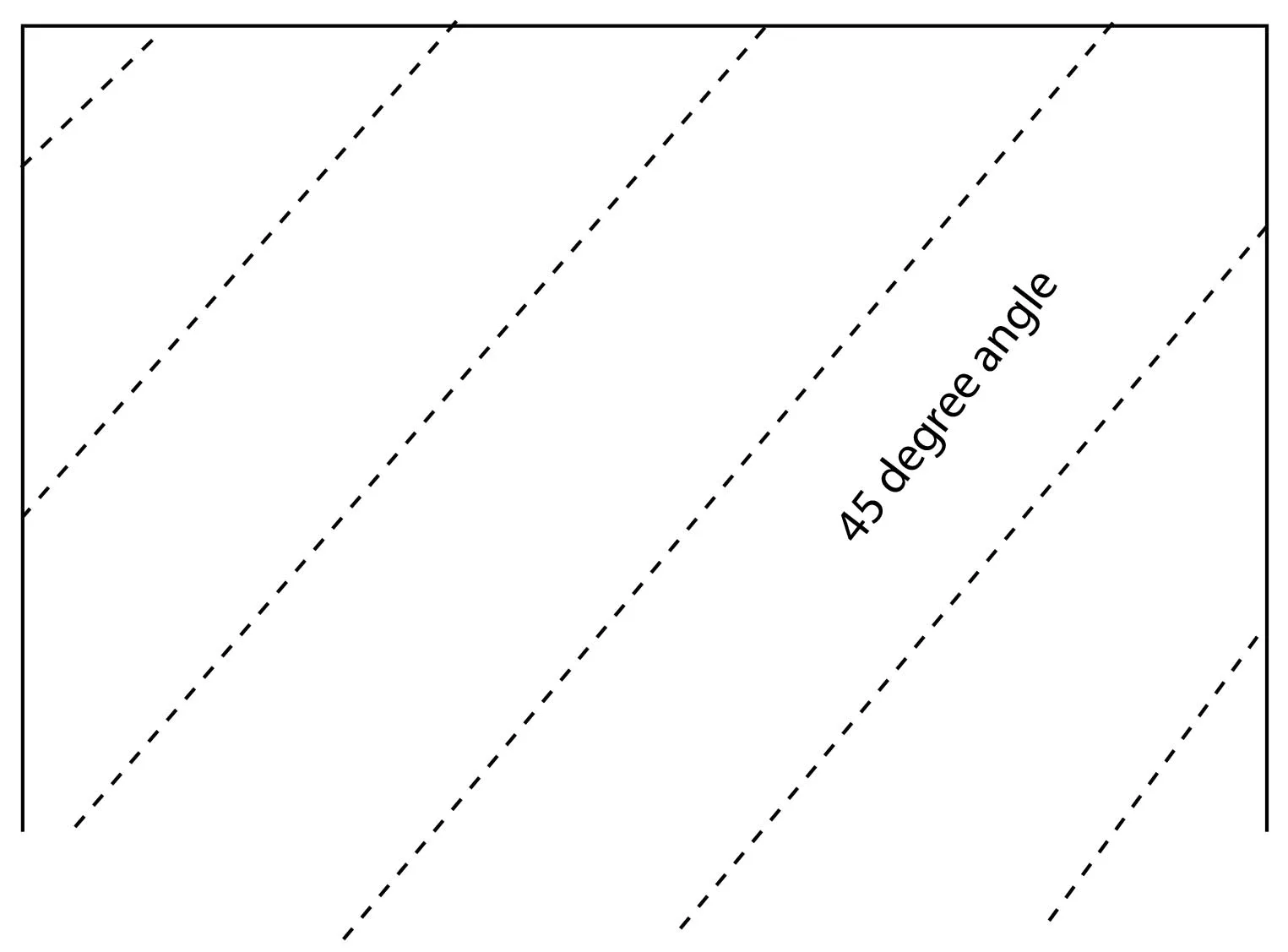 make your own binding